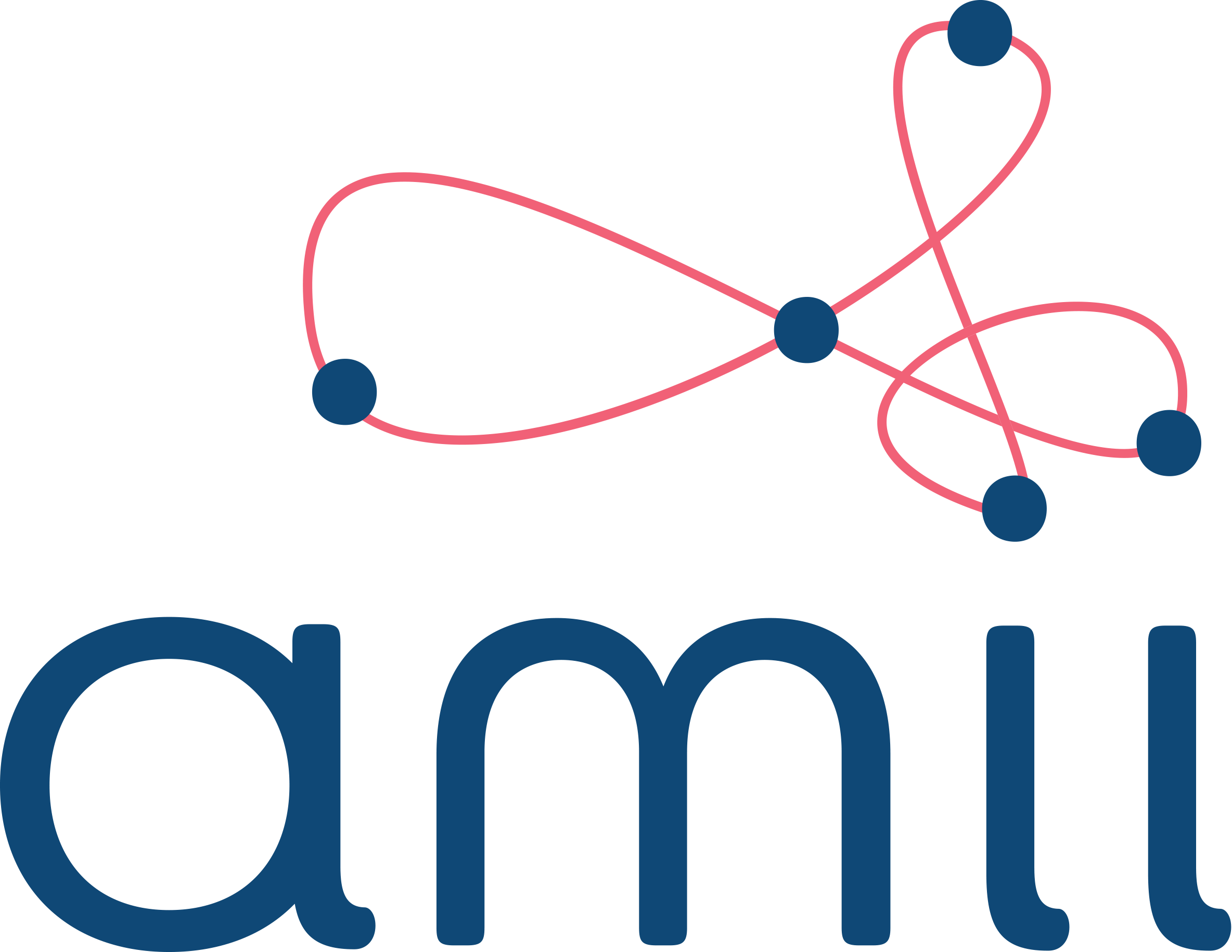 Alberta Machine Intelligence Institute (amii)